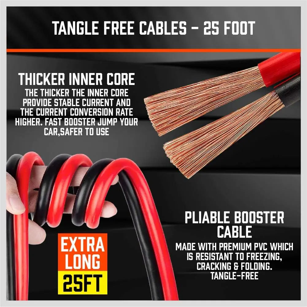 25FT Jumper Cables, 1-Gauge 800A Heavy Duty Jumper Battery Cables 25 Ft Booster Jump Start, Reverse Polarity Protection - ETL Certified, TikTokShopBlackFriday  Car battery jump pack #Summer vibes